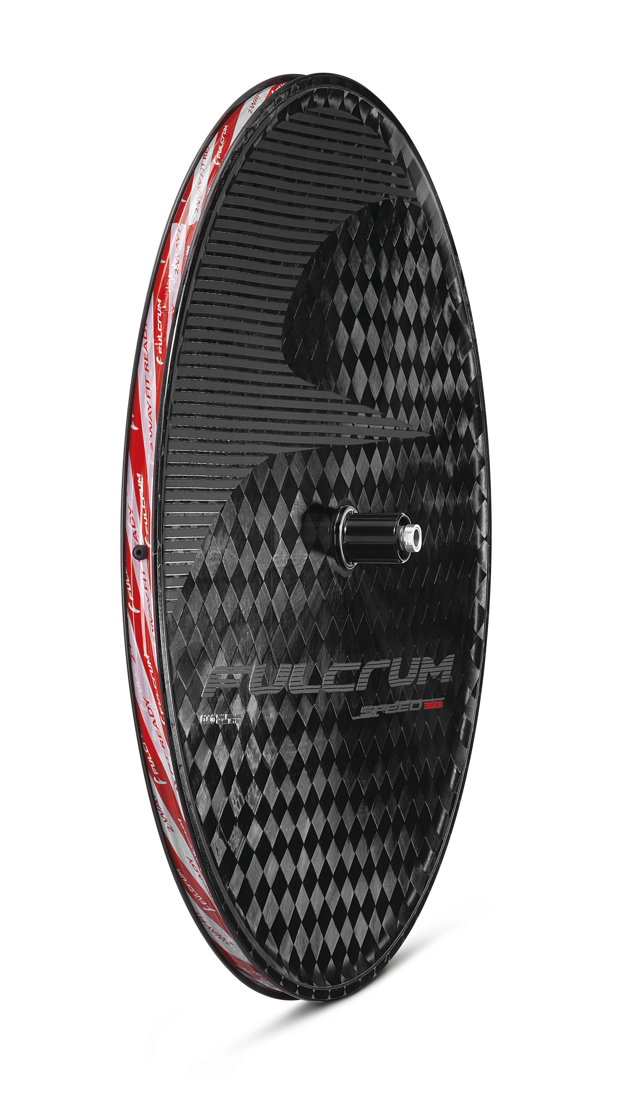 Fulcrum