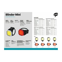 Knog Blinder Mini Twinpack